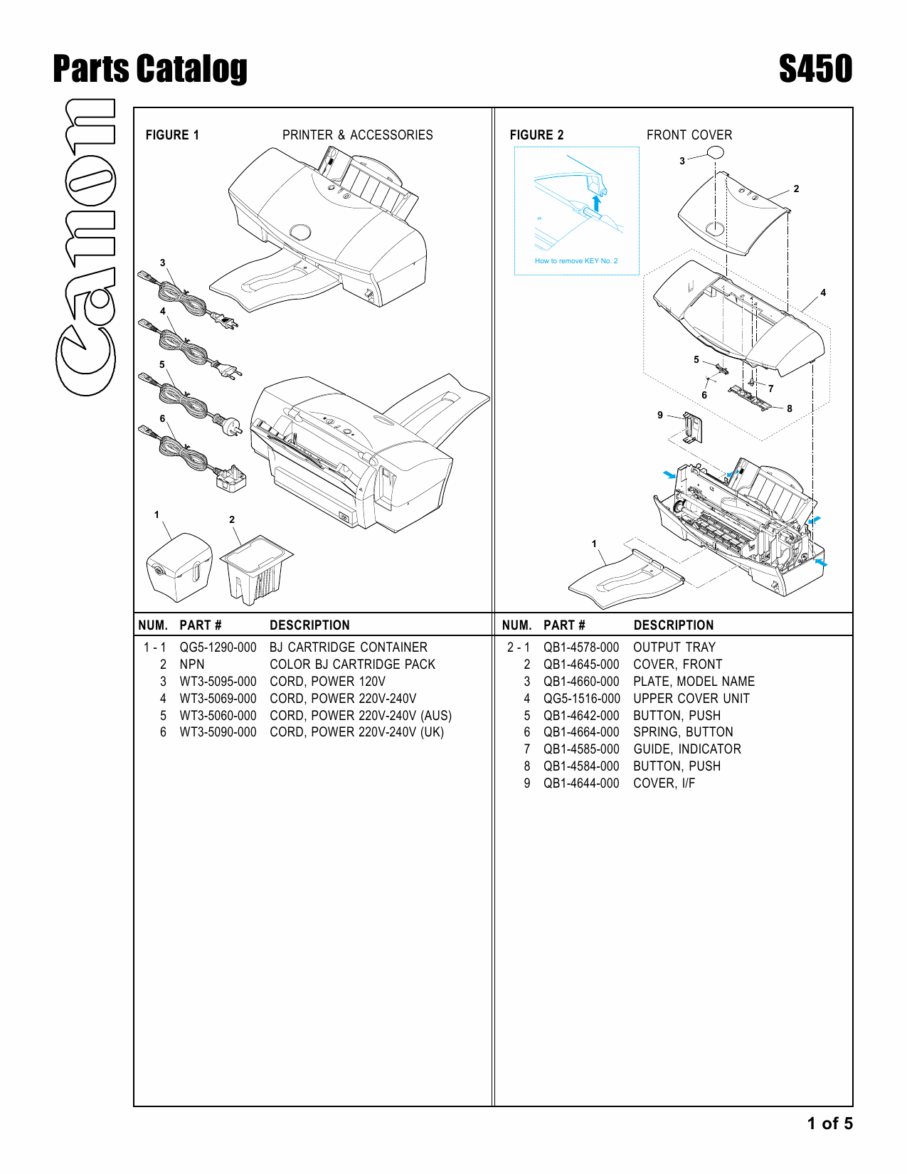 Canon PIXUS S450 Parts Catalog Manual-2